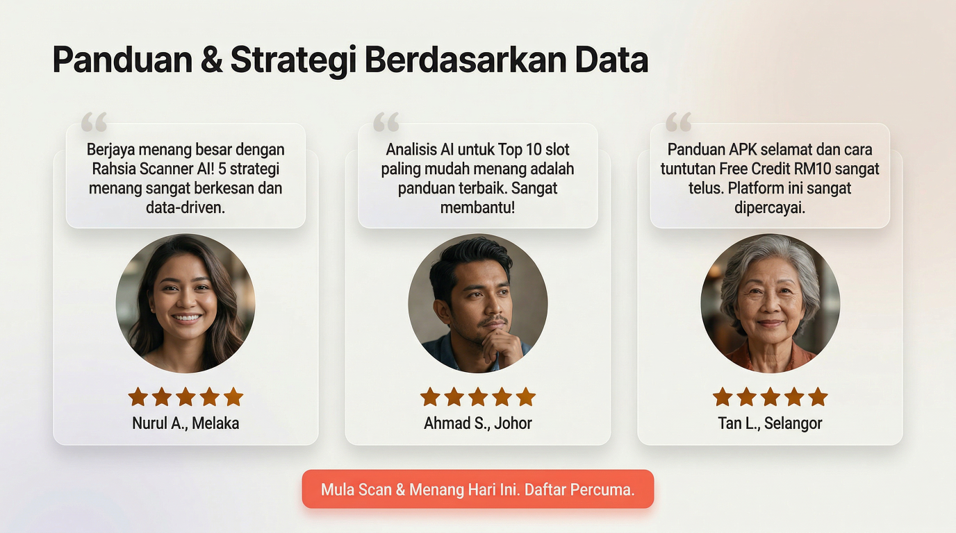 Free Credit Mega888 - Bonus dan Promosi